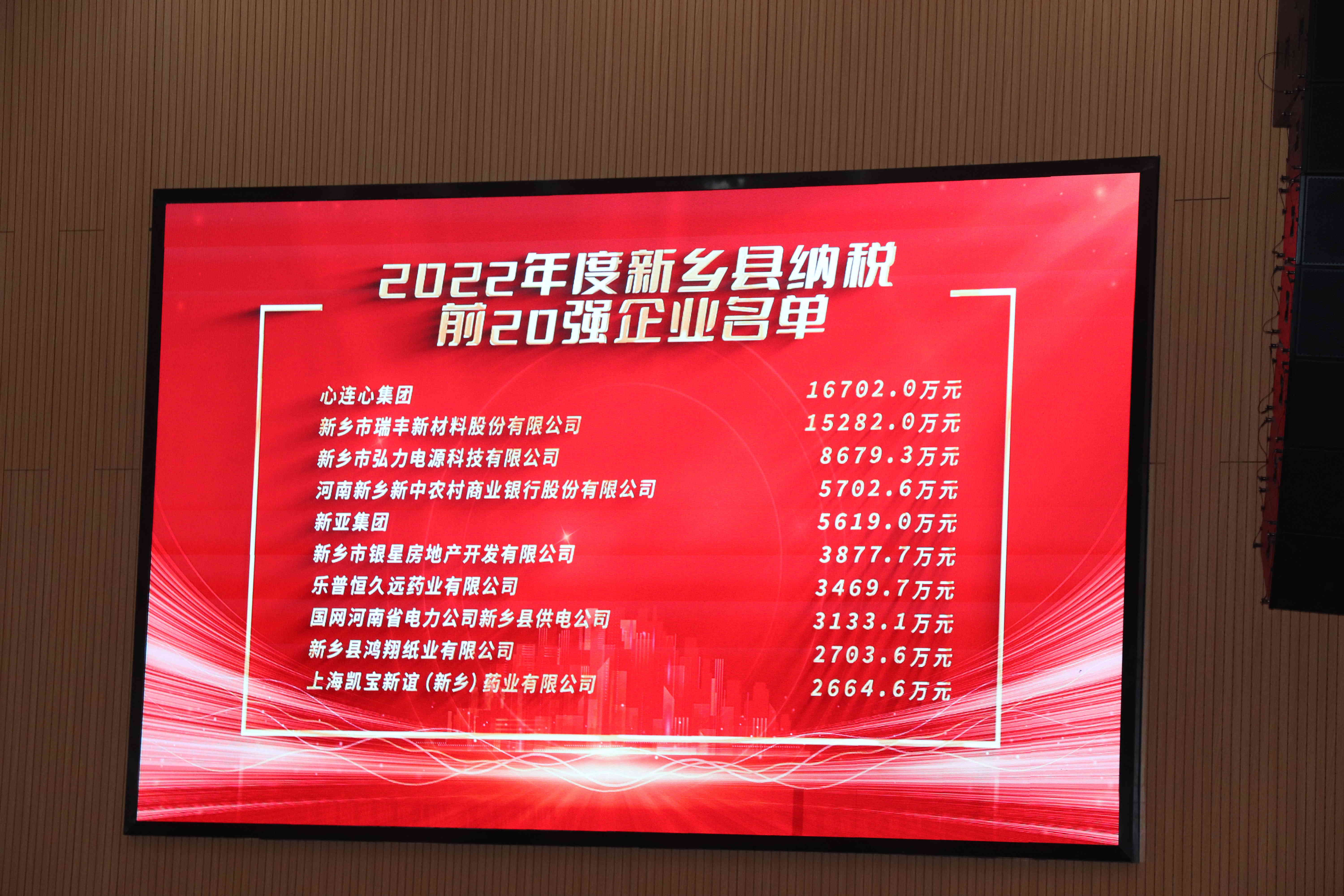 2022年新鄉縣納稅企業名單